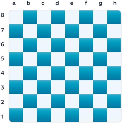 chessboard_xy.png